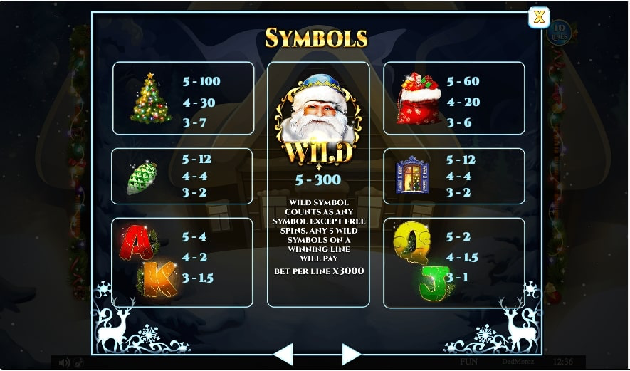 Ded Moroz Symbols